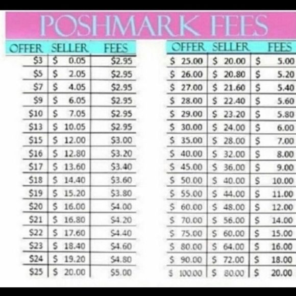 Thigh High White Socks with Pink Stripes - Picture 4 of 4